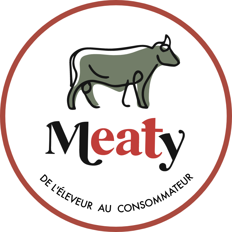 Meaty.ch